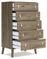 Aprilyn Five Drawer Chest