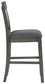 Hallanden Upholstered Barstool (2/CN)