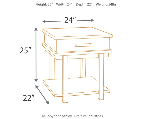 Stanah 2 End Tables