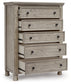 Harrastone King Panel Bed with Mirrored Dresser, Chest and 2 Nightstands