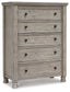 Harrastone California King Panel Bed with Mirrored Dresser, Chest and Nightstand