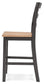 Gesthaven Barstool (2/CN)