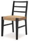 Isanti Dining Chair (Set of 2)