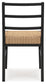 Isanti Dining Chair (Set of 2)